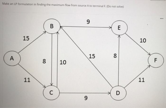 Complete answers please Make an LP formulation in