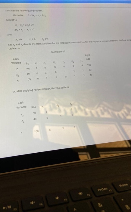 Consider the following problem Maximize 2-3x, *