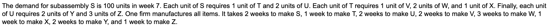PLEASE DO FOR U, V, W, X, Y, AND Z The demand for