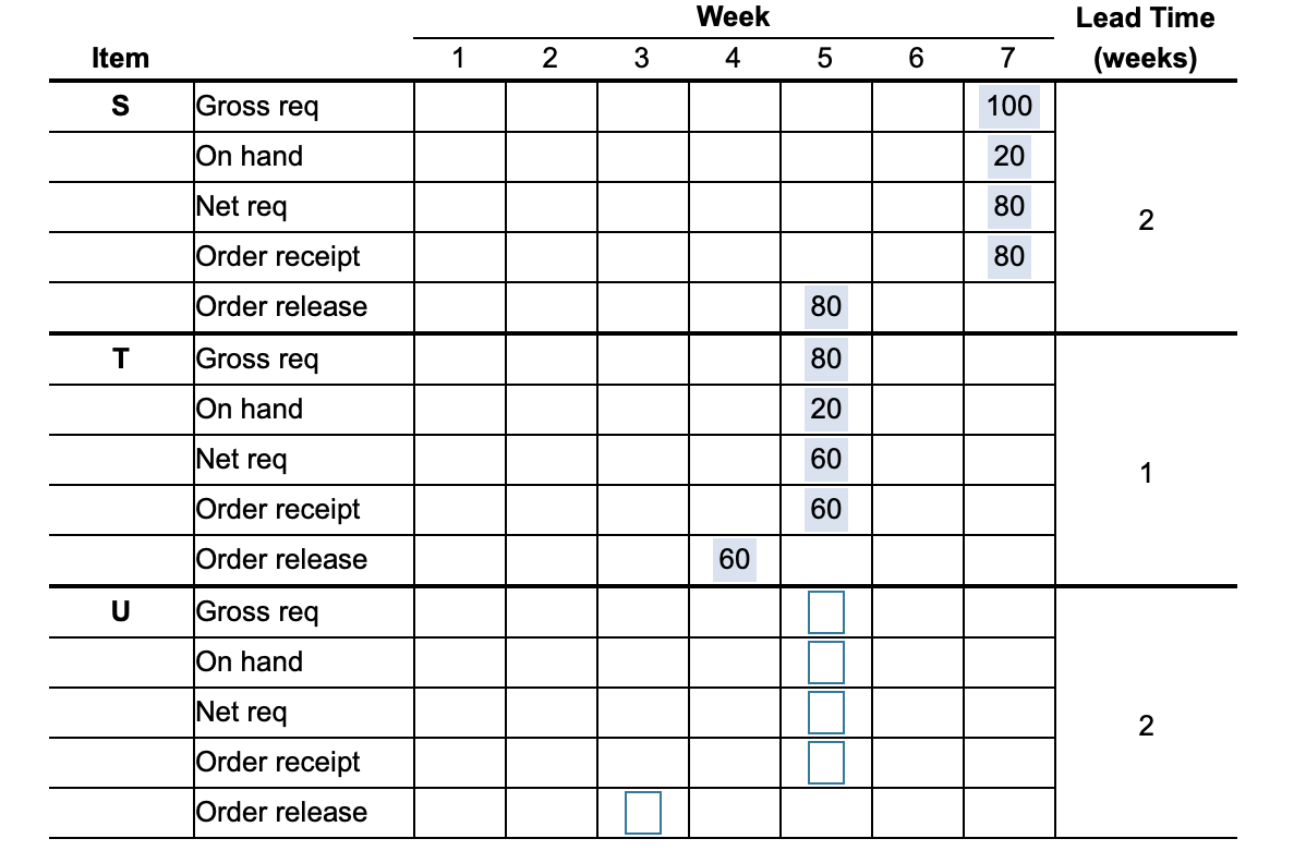 PLEASE DO FOR U, V, W, X, Y, AND Z The demand for