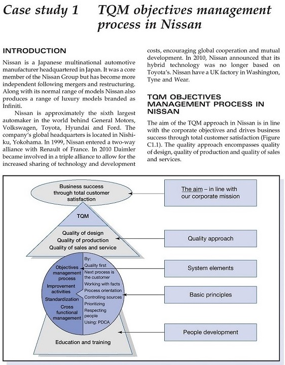 The questions under the case study below which i