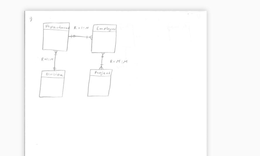 Please use the example attached. Use the