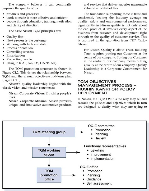 The questions under the case study below which i