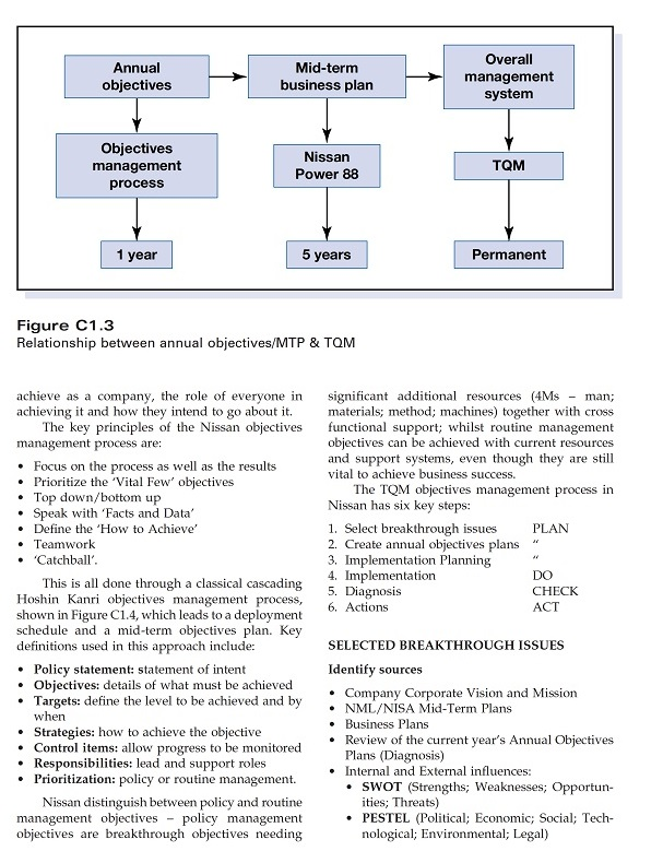 The questions under the case study below which i