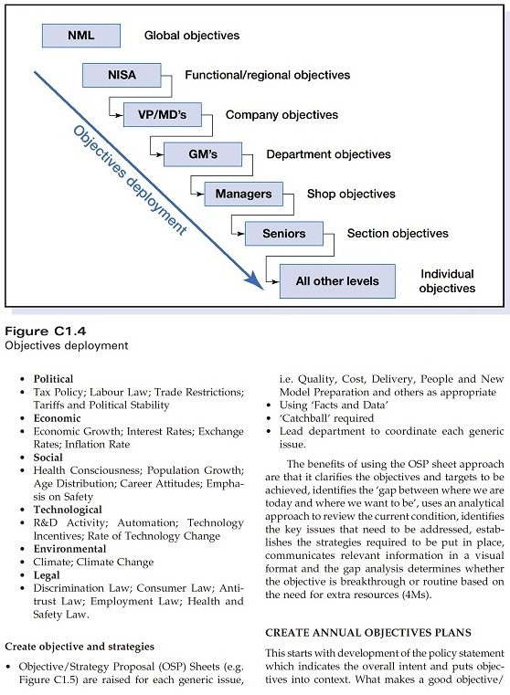 The questions under the case study below which i