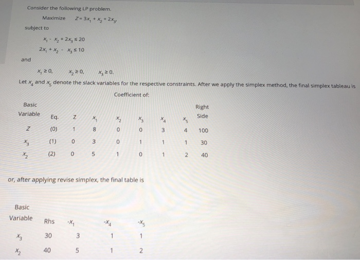 operations research Consider the following LP