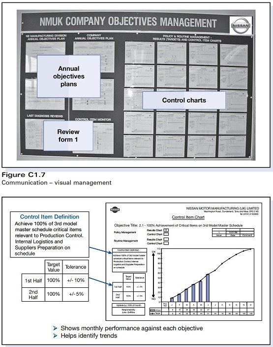 The questions under the case study below which i