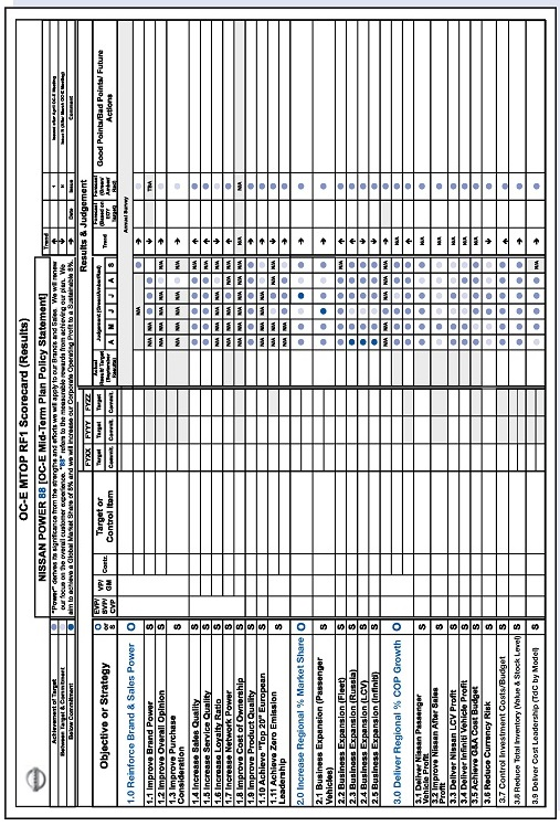 The questions under the case study below which i