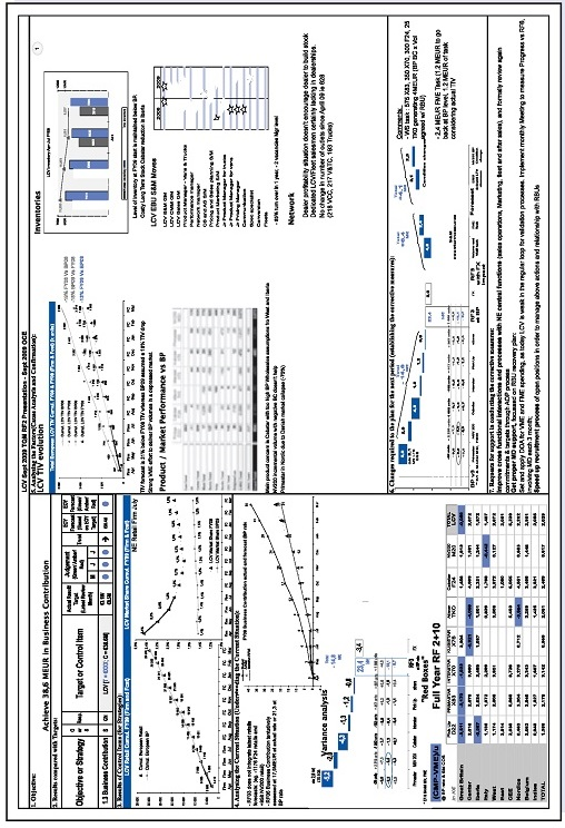 The questions under the case study below which i