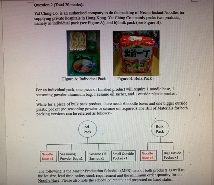 Question 2 (Total 20 marks). Yat Ching Co. is an