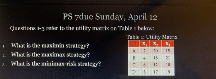 Please answer 1-3. Please elaborate also PS 7due