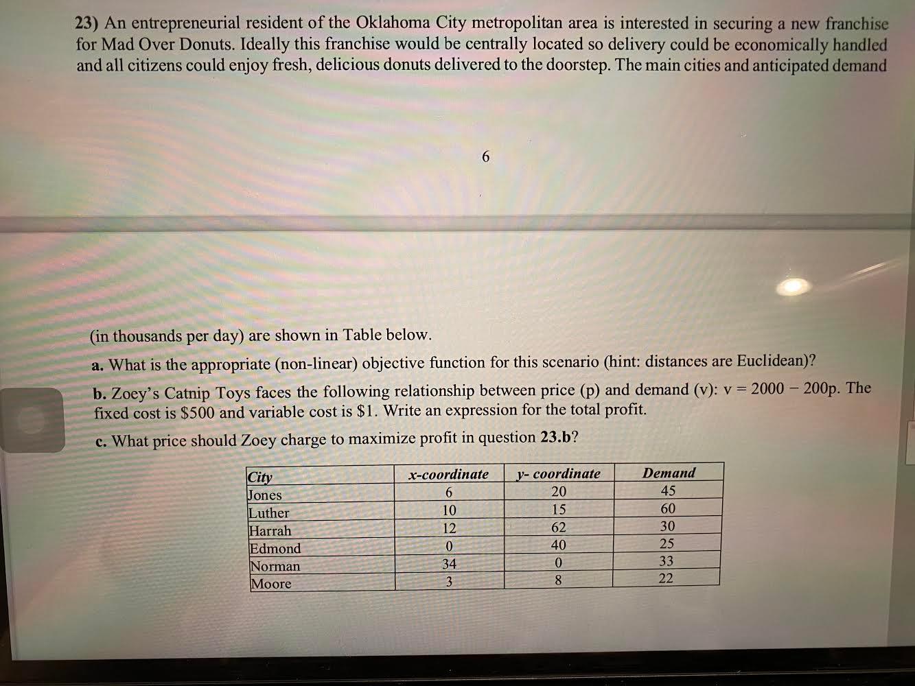 What is the appropriate (non-linear) objective