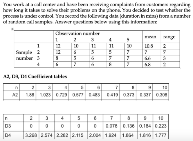 You work at a call center and have been receiving