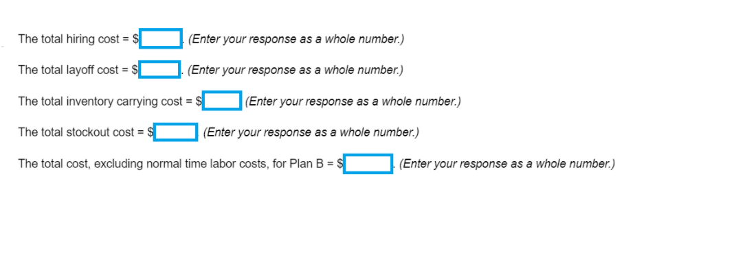 The S&OP team at Kansas Furniture, has received