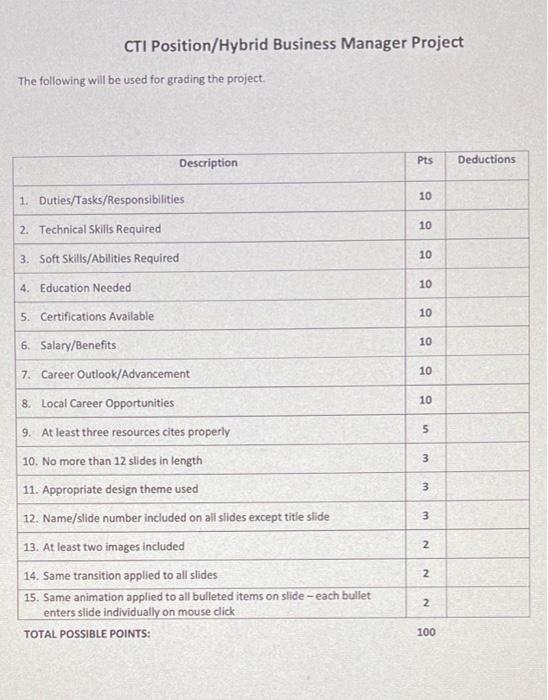 CTI CAREER MINI-PROJECT This mini-project counts
