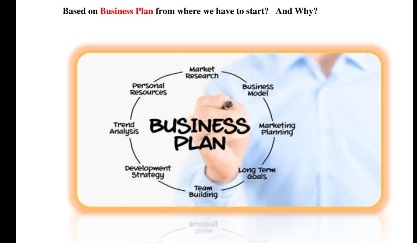 Based on Business Plan from where we have to