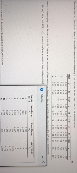 find UCL(x), LCL(x), has the wire cutting process