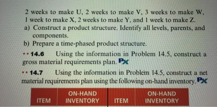 use excel to solve it Problems 14.5-14.21 relate