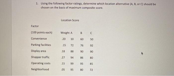 1. Using the following factor ratings, determine