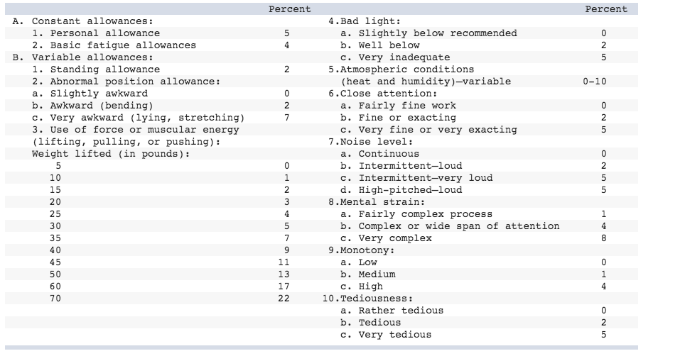 Check my work Problem 7-6 20 points Using the