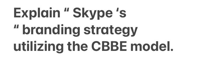 MAKT 331 Explain Skype's 