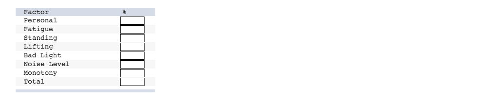 Check my work Problem 7-6 20 points Using the