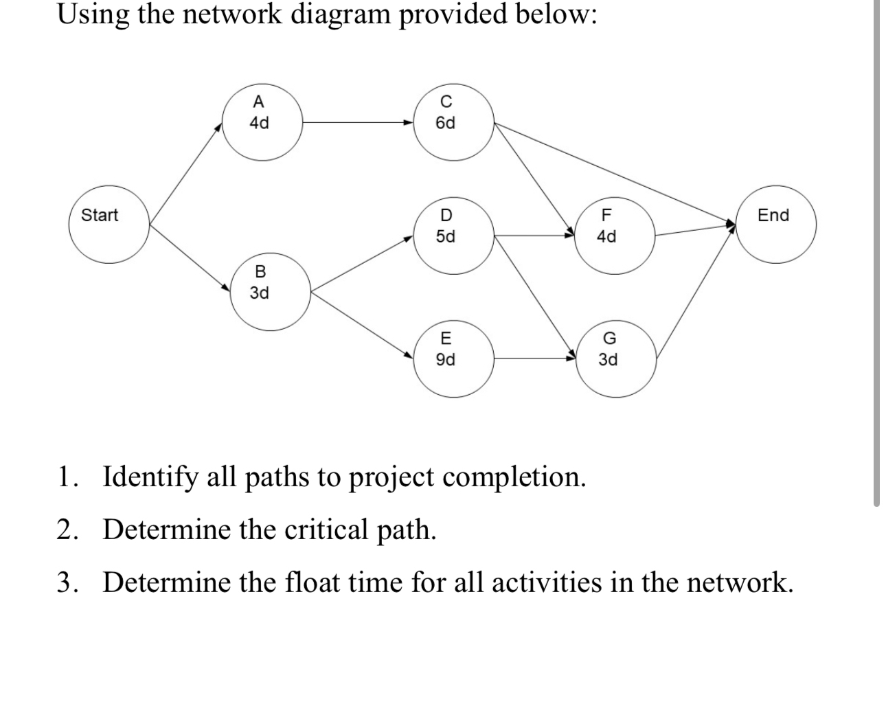 Using the network diagram provided below: