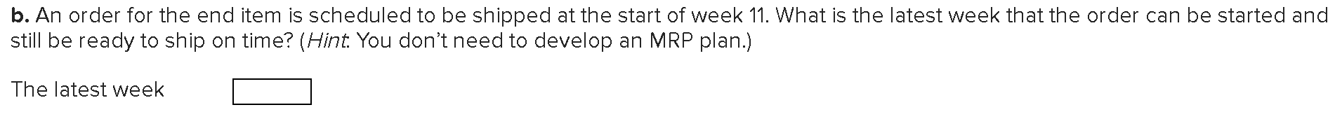 The following table lists the components needed