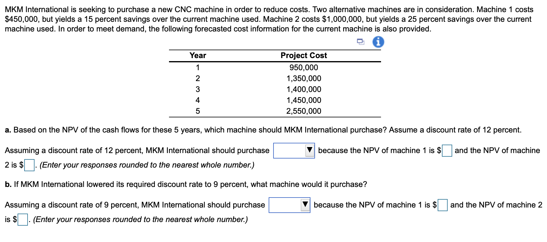 MKM International is seeking to purchase a new
