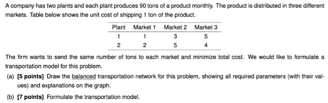 SOLVE STEP BY STEP!!!!!! A company has two plants