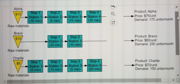 I need help with question b. please! a. Which