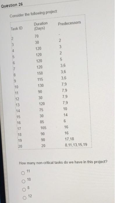 please help fast26 Question 26 Consider the