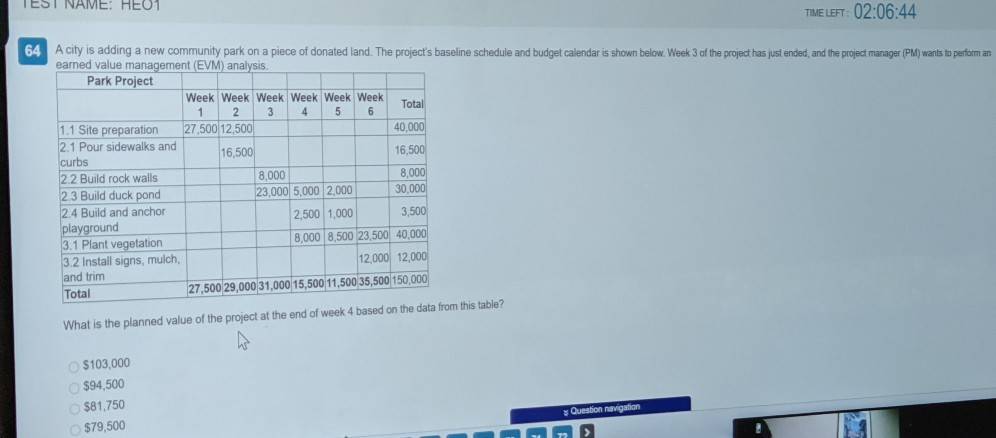 can you please answer with ABCD only do not need