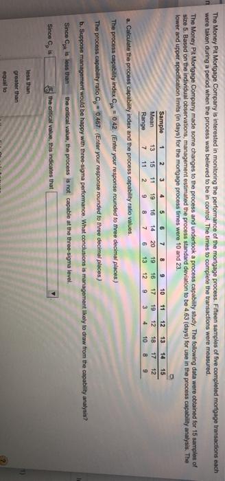 The Money Pit Mortgage Company is interested in