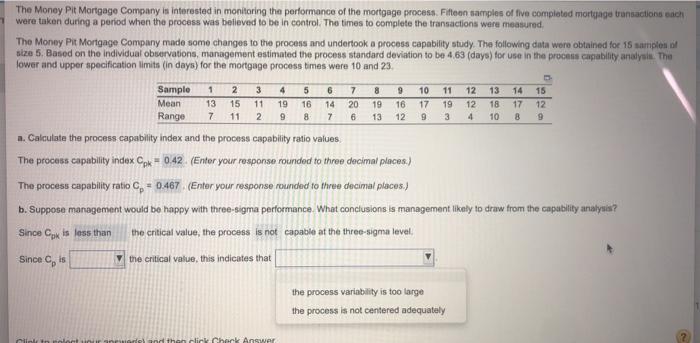 The Money Pit Mortgage Company is interested in