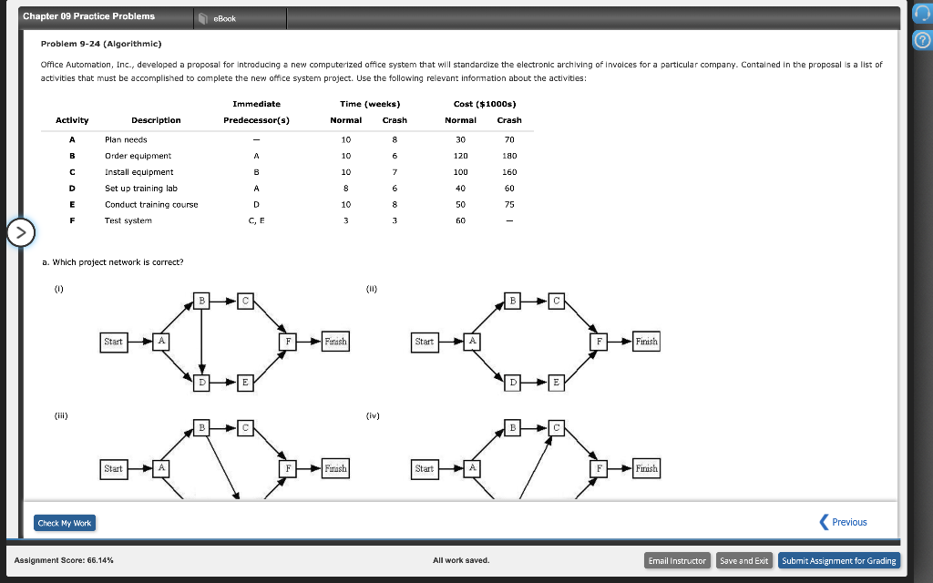 Chapter 09 Practice Problems eBook ? Problem 9-24