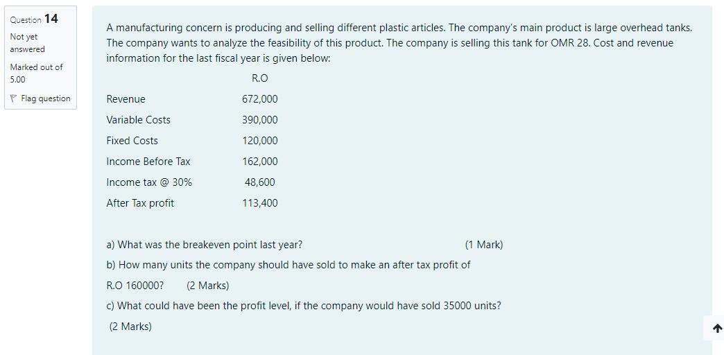Urgent now Question 14 Not yet answered A