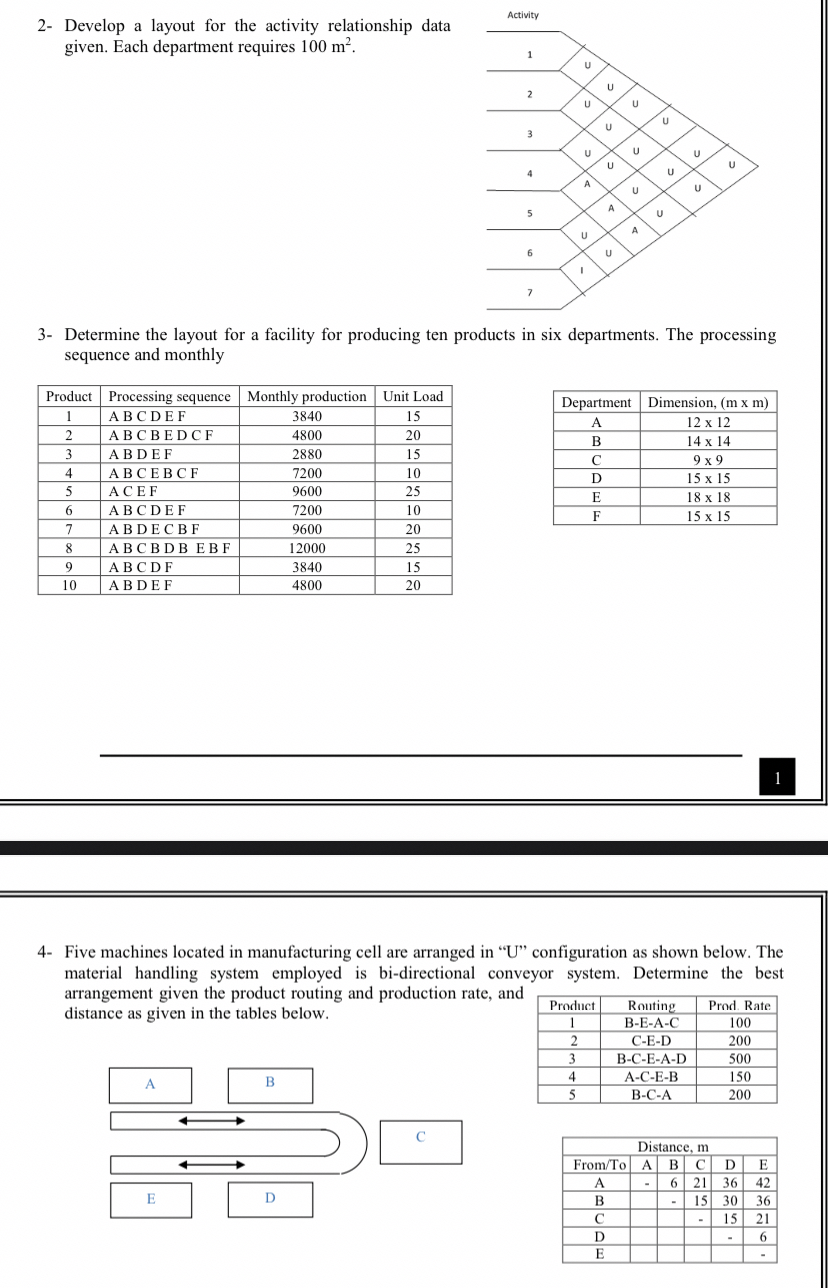 2 - Develop a layout for the activity