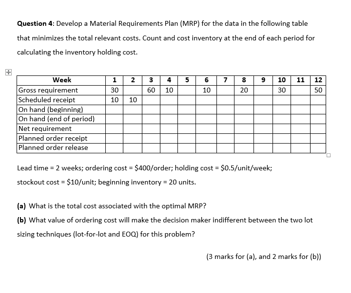 Question 4: Develop a Material Requirements Plan