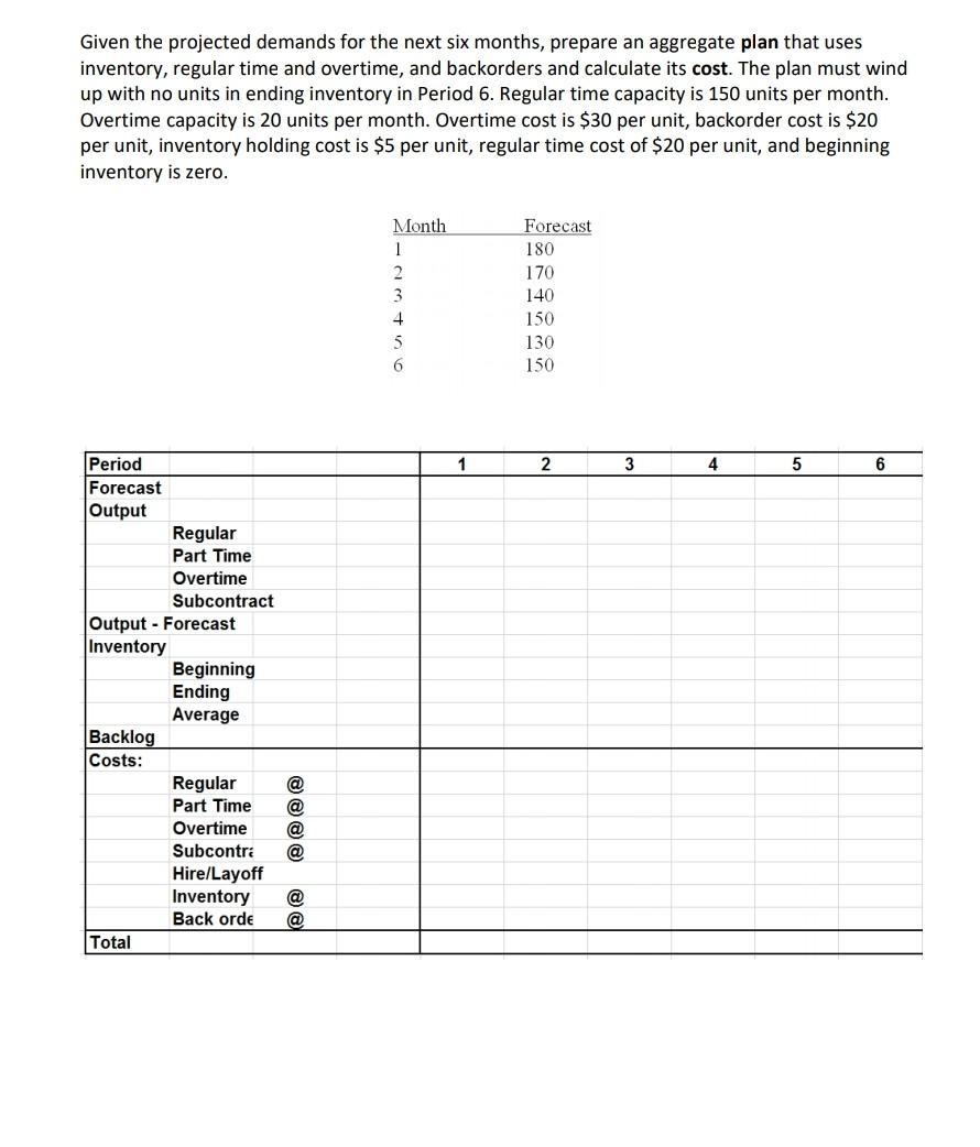 Please solve this problem ASAP Given the