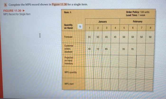 2. Complete the MPS record shown in Figure 11.30