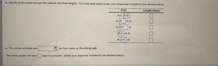 GA DPP OC Calevi As my Instructor Predecessors
