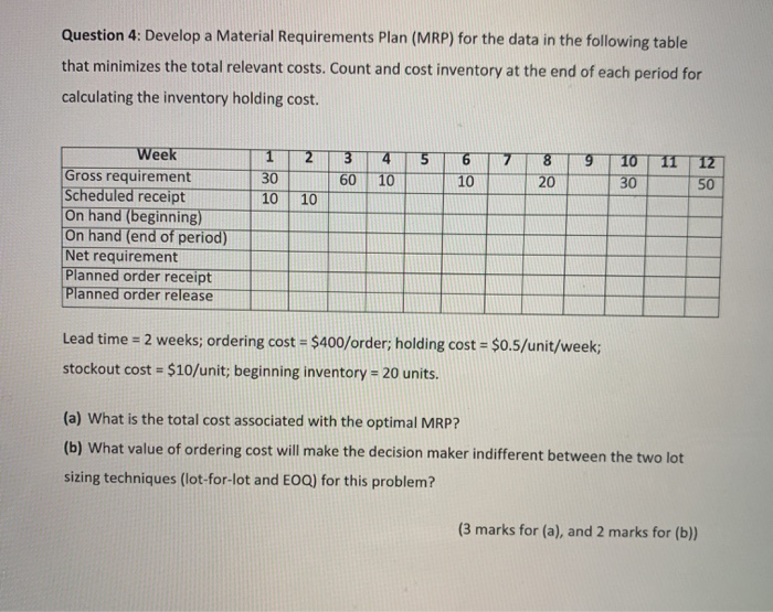 Question 4: Develop a Material Requirements Plan
