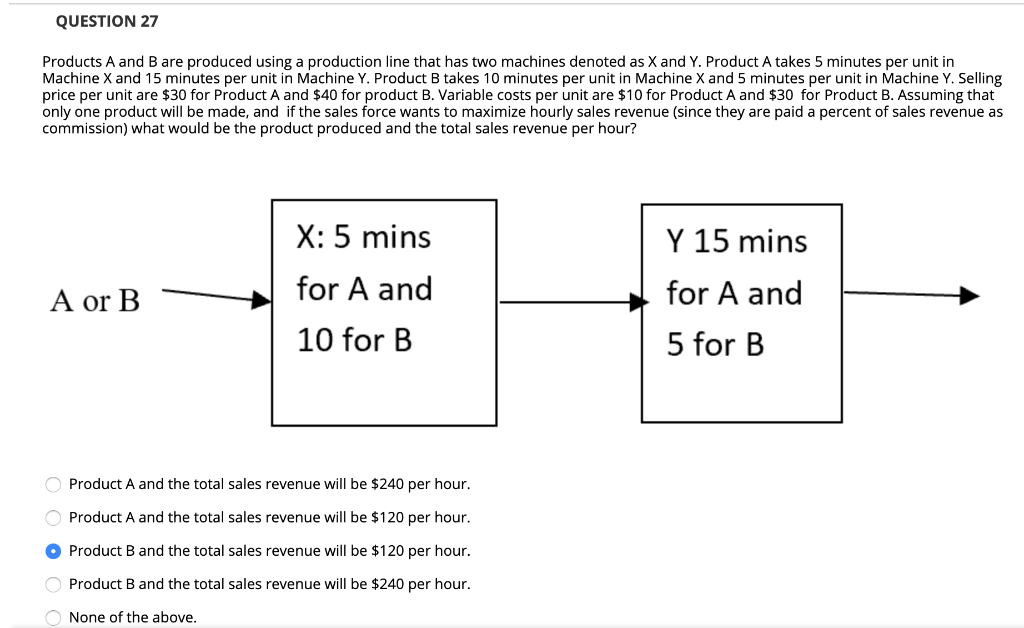 What is the correct answer with explanation