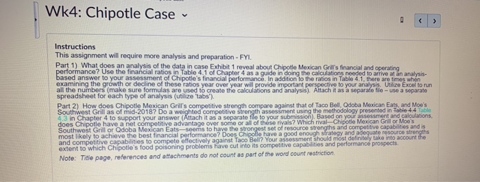 Wk4: Chipotle Case v 0 < > Instructions This