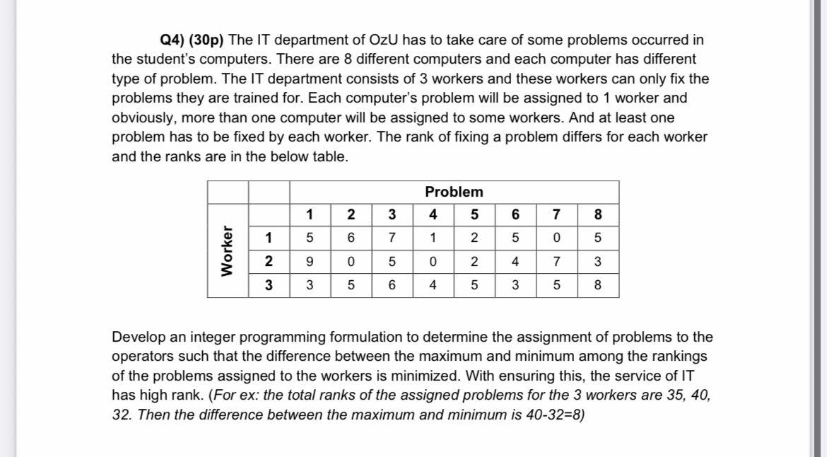 PLEASE DO NOT USE EXCEL SOLVER. I DO NOT NEED THE