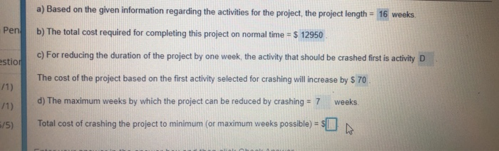 answer question D please UN HED Development of