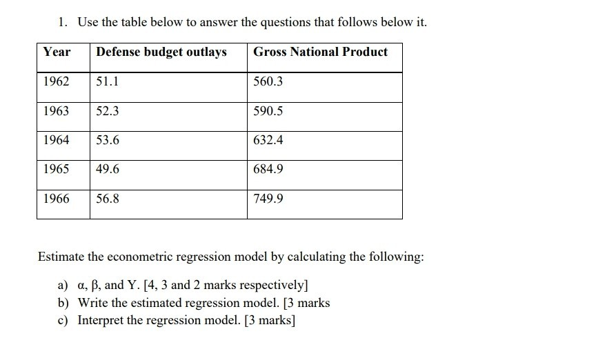 Please clearly help me answer question by