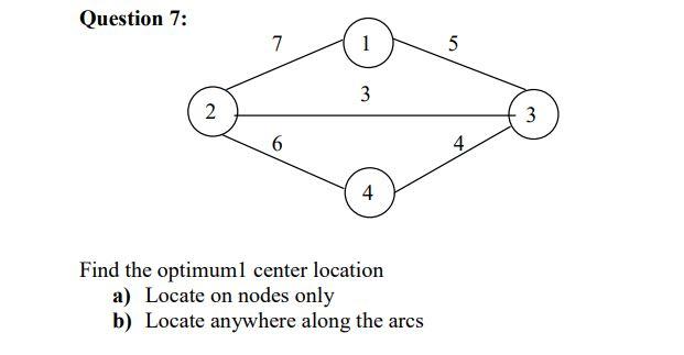 Question 7: 7 1 5 3 2 3 6 4 4 Find the optimuml