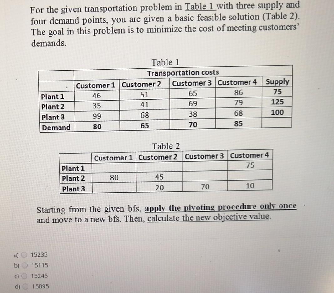 Operation Research questions For the given